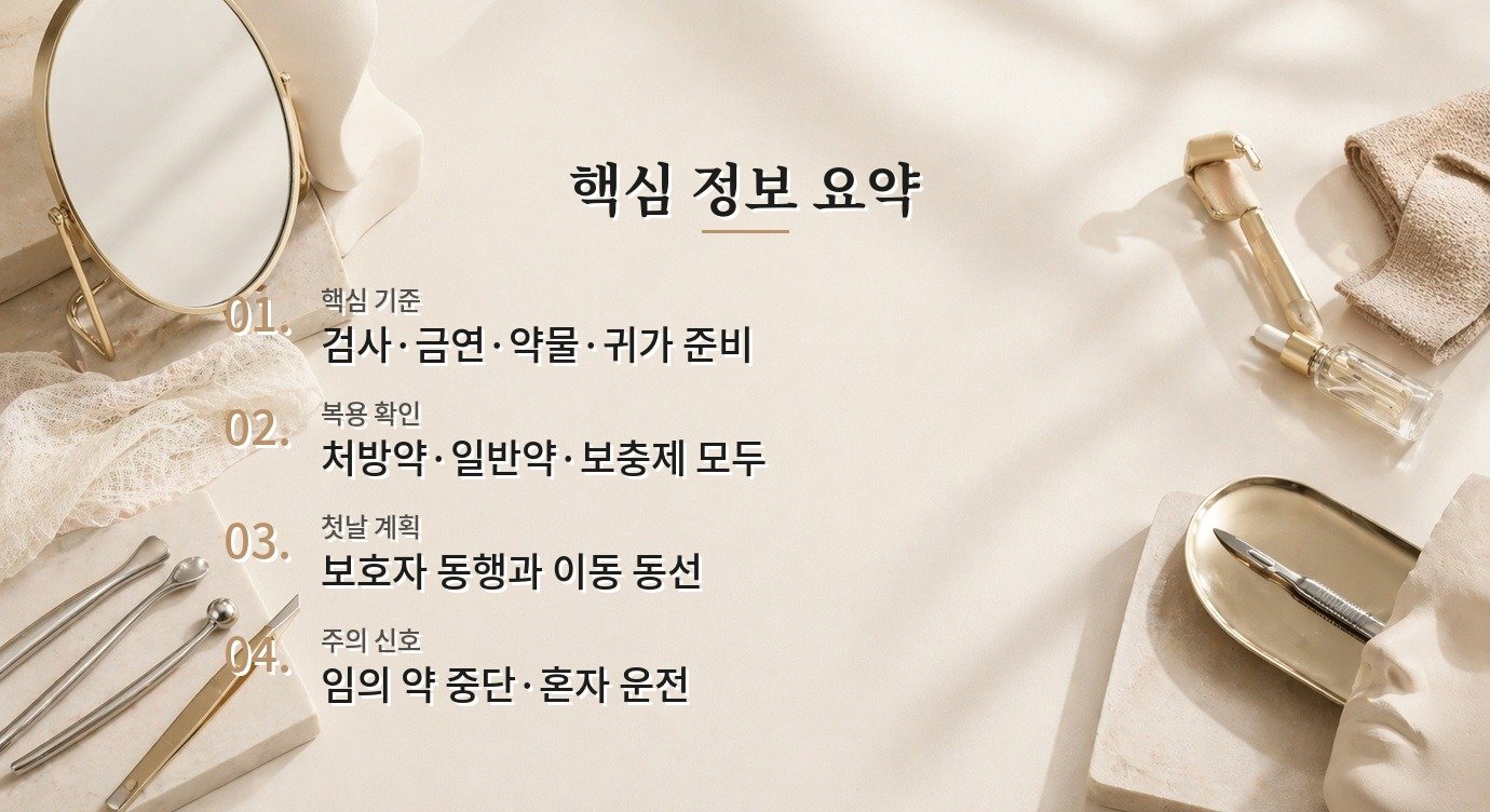 복부성형 전 검사·금연·귀가 준비 체크리스트 비교 가이드