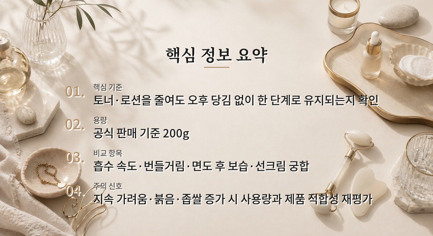 토리든 밸런스풀 포맨 시카 프레쉬 올인원, 피지 많은 남자의 한 단계 보습 비교 가이드