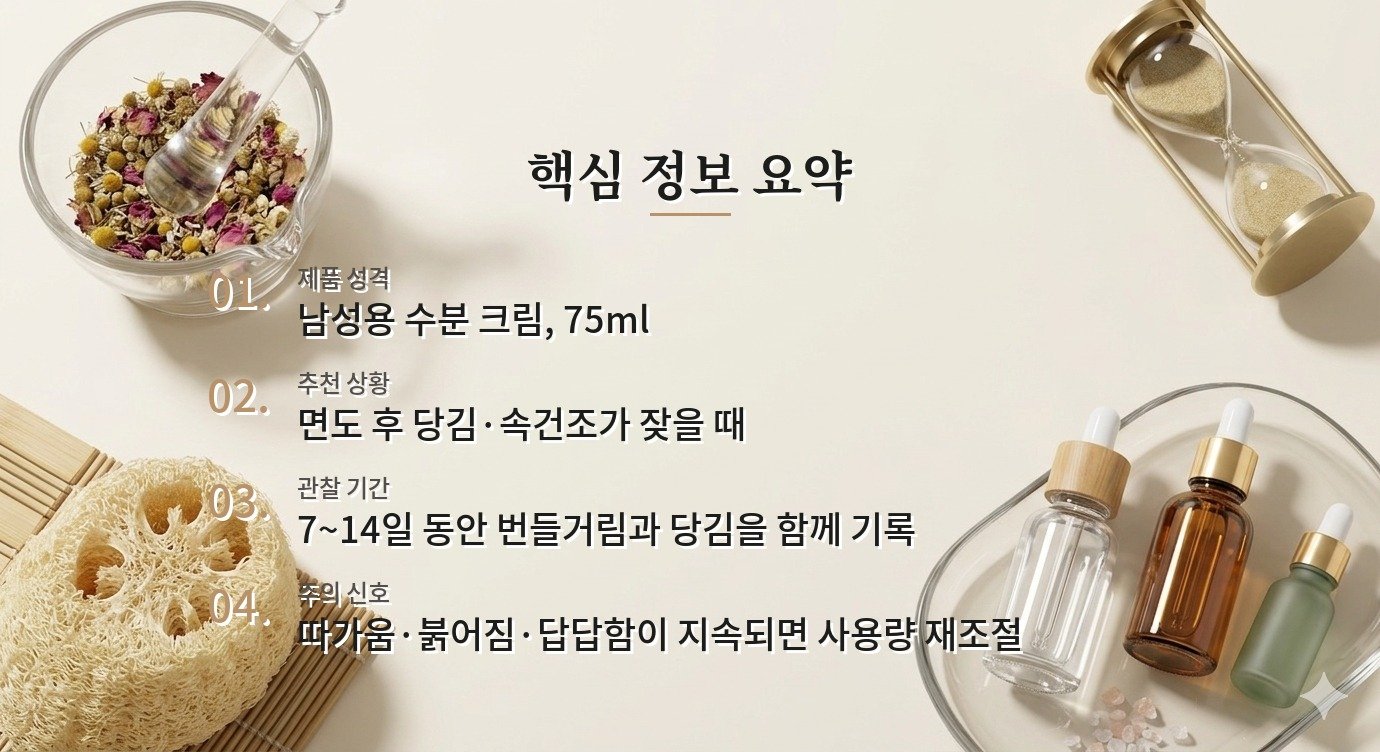 라운드랩 포 맨 자작나무 수분 크림, 면도 후 건조함과 번들거림 사이에서 볼 점 비교 가이드