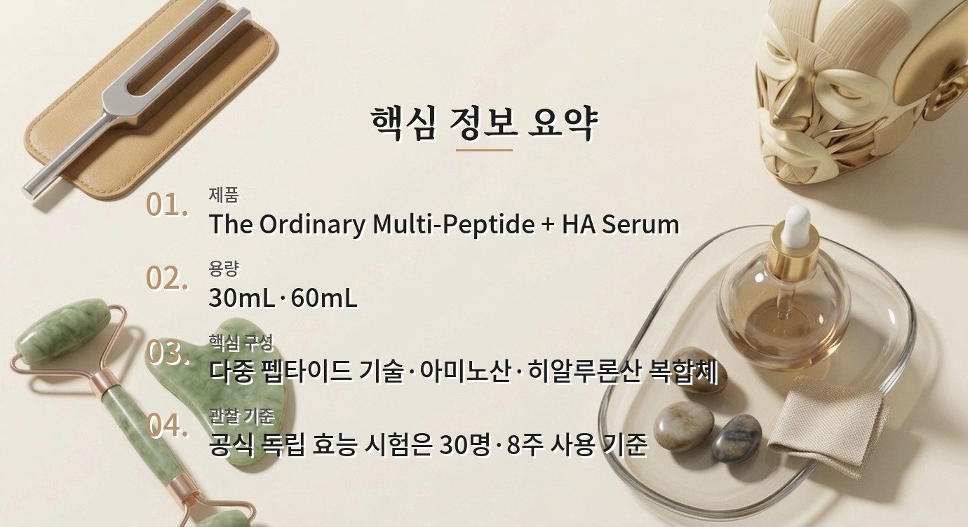 더 오디너리 Multi-Peptide + HA Serum, 펩타이드 구성과 8주 사용 기준 리뷰 비교 가이드