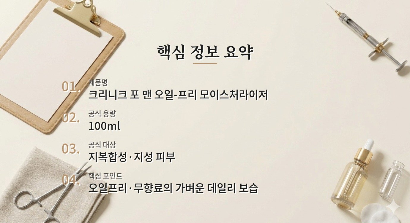 크리니크 포 맨 오일-프리 모이스처라이저, 번들거림 많은 남자의 낮 보습 비교 가이드