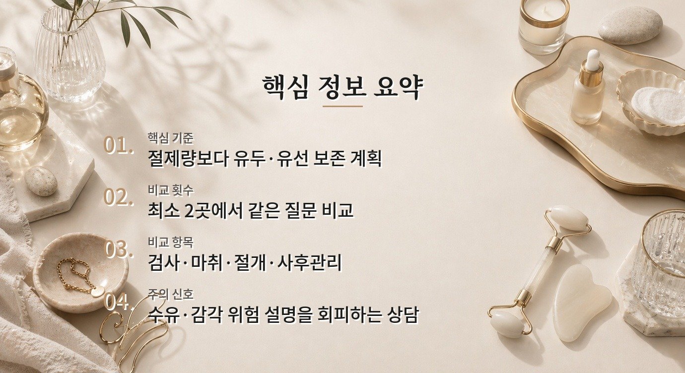 가슴축소 병원 비교, 수술비보다 수유 계획·유두 감각 설명을 먼저 확인할 항목 비교 가이드