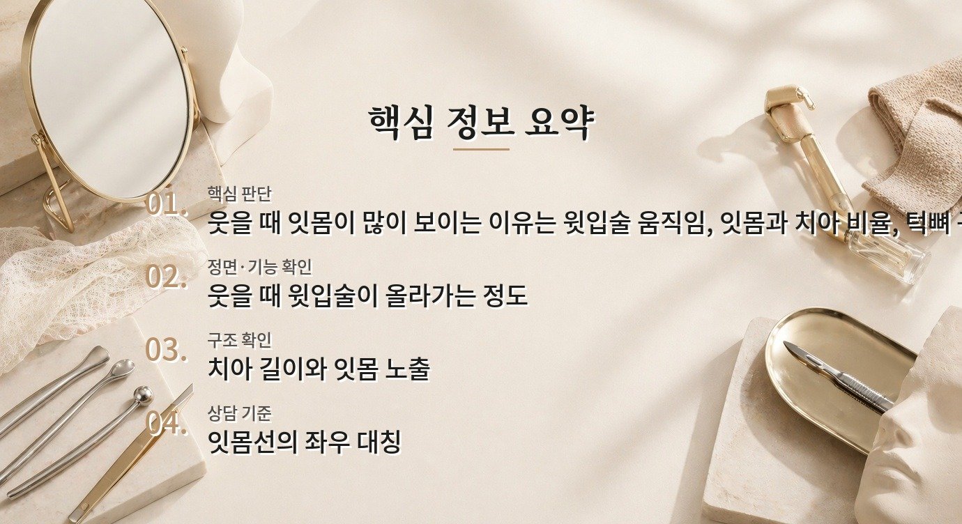 남자 거미스마일 교정, 윗입술 근육·잇몸·치아 비율을 나눠 보는 이유 비교 가이드