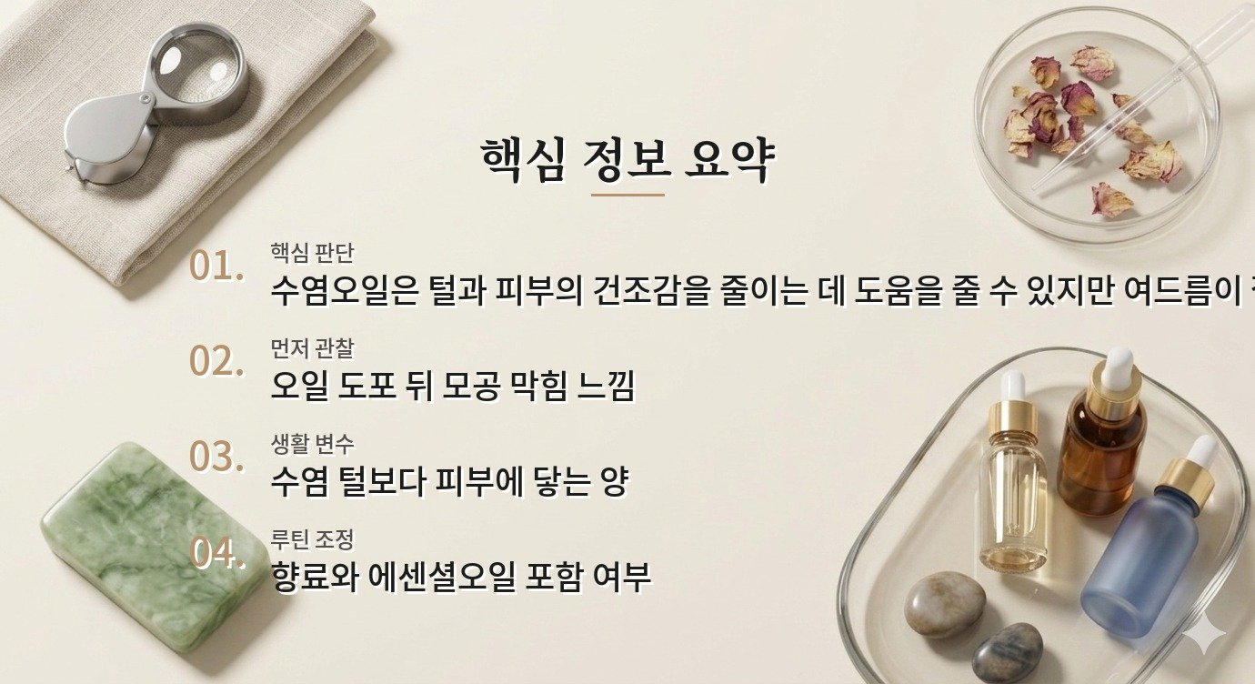남자 수염오일은 여드름 피부에도 써도 되나요? 비교 가이드