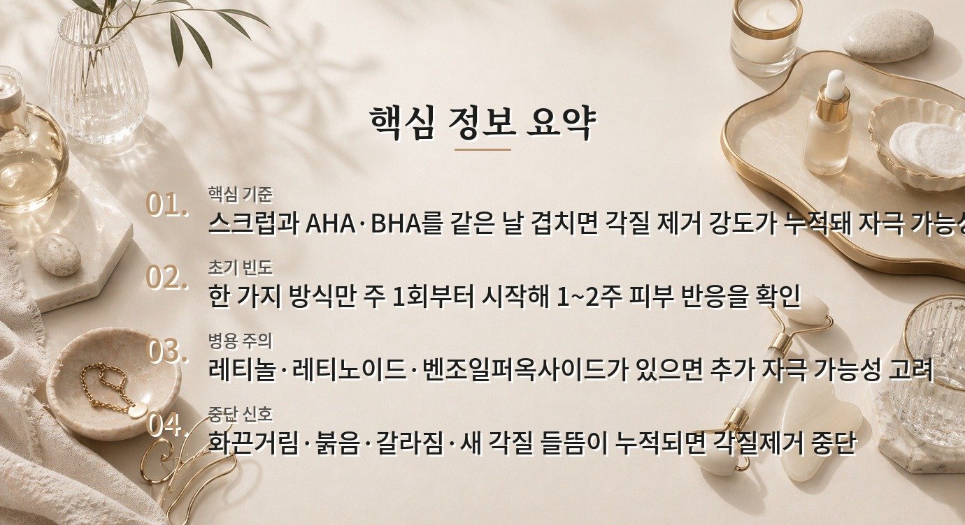 얼굴 스크럽과 AHA·BHA를 겹쳐 쓸 때 과각질을 피하는 순서 비교 가이드