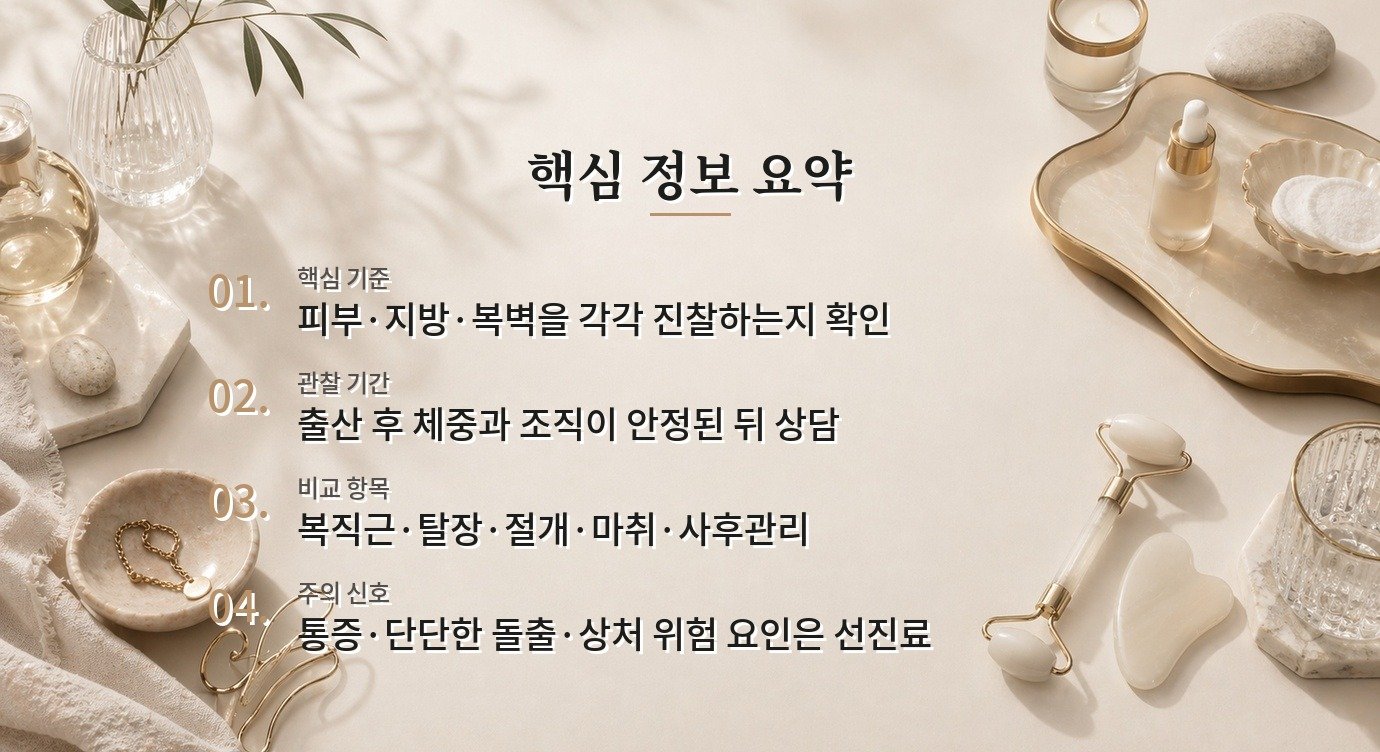 출산 후 복부거상 병원, 복직근 이개·탈장·회복 계획을 함께 비교할 항목 비교 가이드