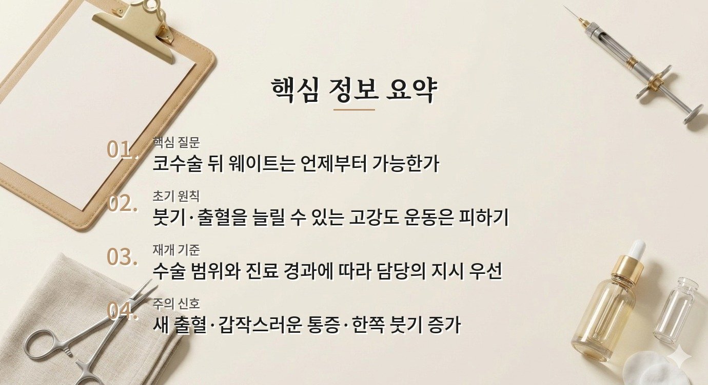 남자 코성형 후 헬스는 언제부터? 웨이트 재개 순서와 피해야 할 운동 비교 가이드