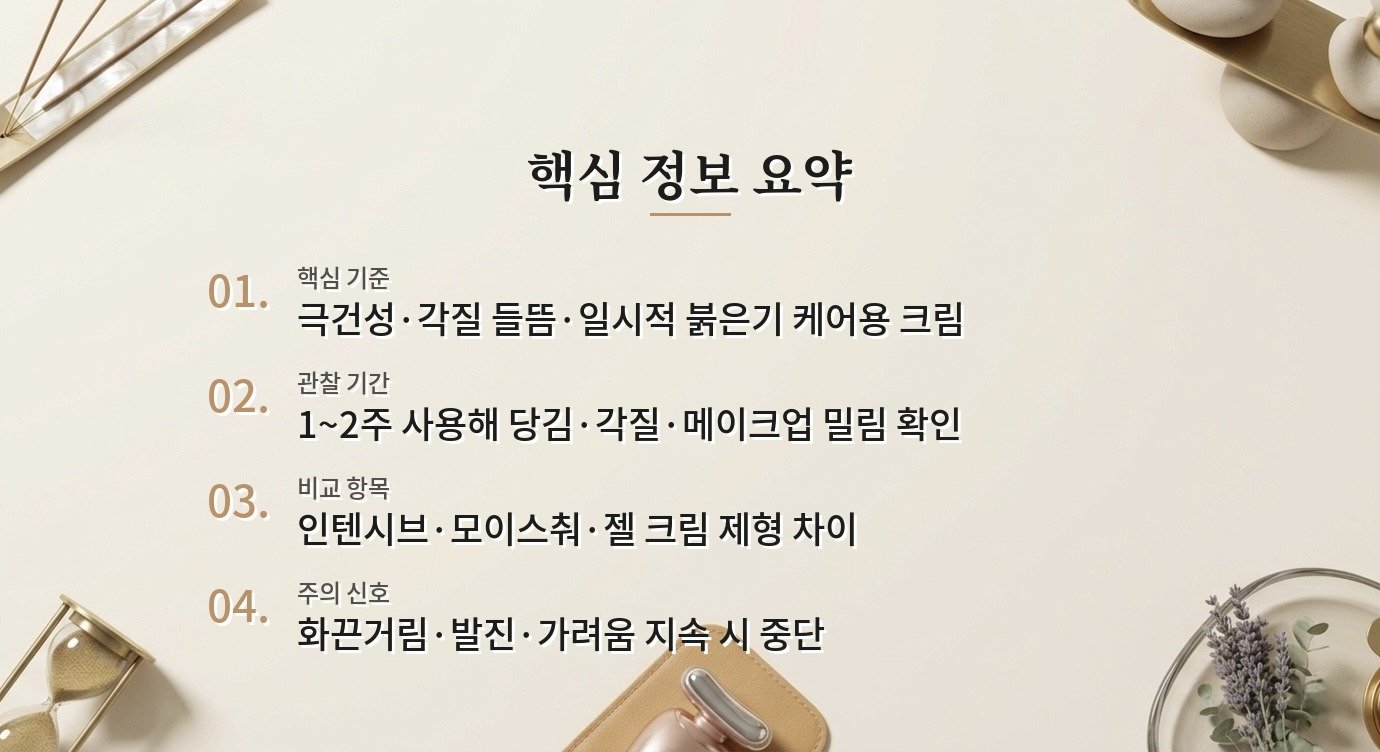 라네즈 워터뱅크 블루 히알루로닉 인텐시브 크림, 극건성 여성의 장벽 보습감 비교 가이드