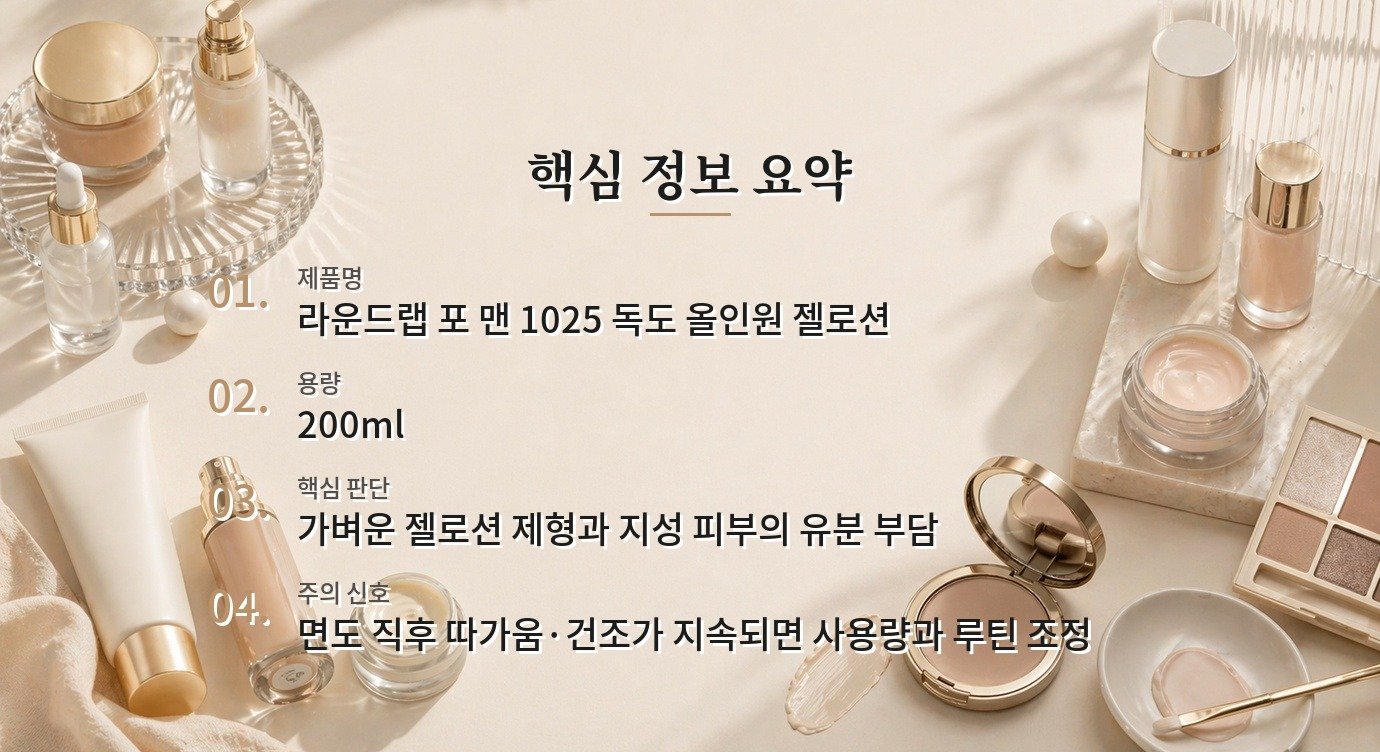 라운드랩 포 맨 1025 독도 올인원 젤로션, 지성 남자의 유분·보습 균형 비교 가이드