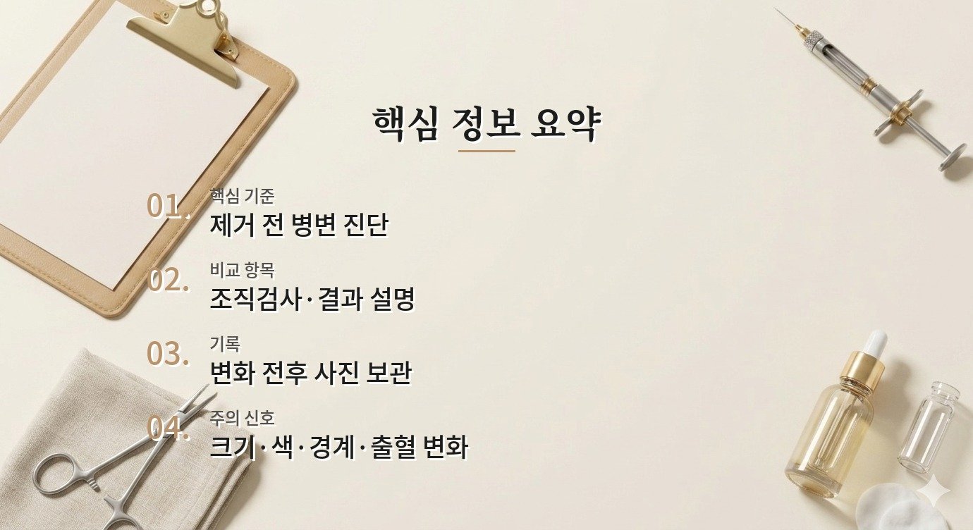 점 제거 병원 비교, 레이저 가격보다 병변 확인과 조직검사 가능성을 보는 이유 비교 가이드