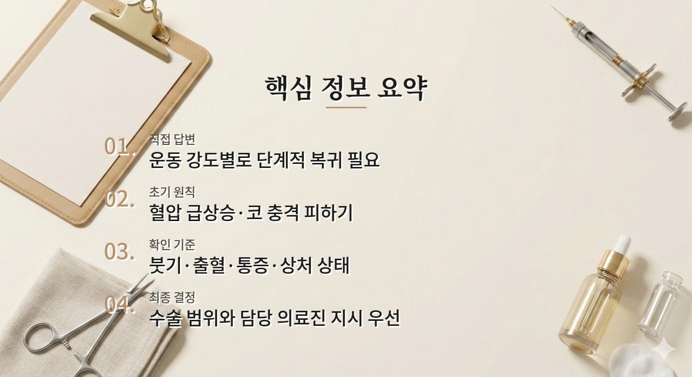 남자 코수술 후 헬스는 언제 다시 해도 되나요? 비교 가이드