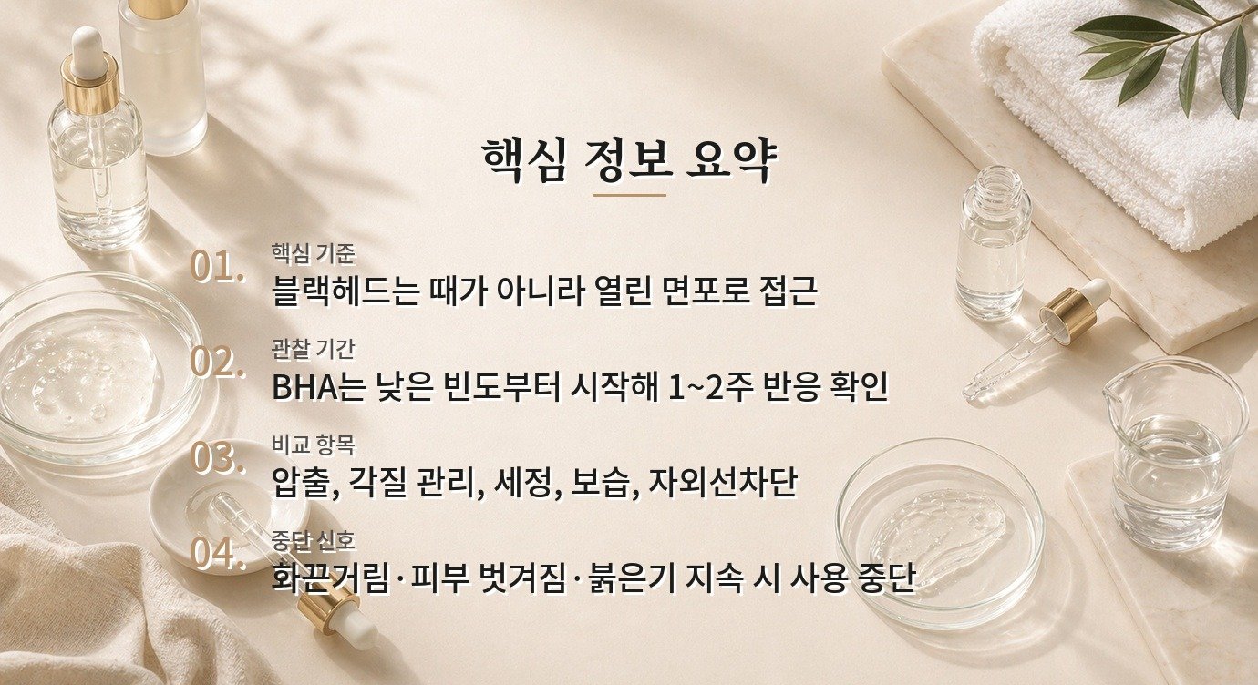남자 코 블랙헤드, 압출과 BHA를 같은 날 겹치지 않는 관리법 비교 가이드