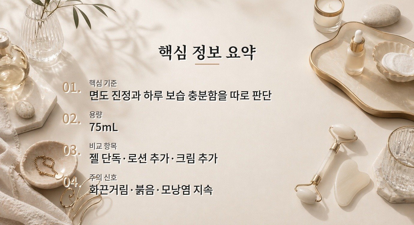 클라랑스 맨 에프터 쉐이브 수딩 젤은 면도 후 로션 대신 써도 될까요? 비교 가이드