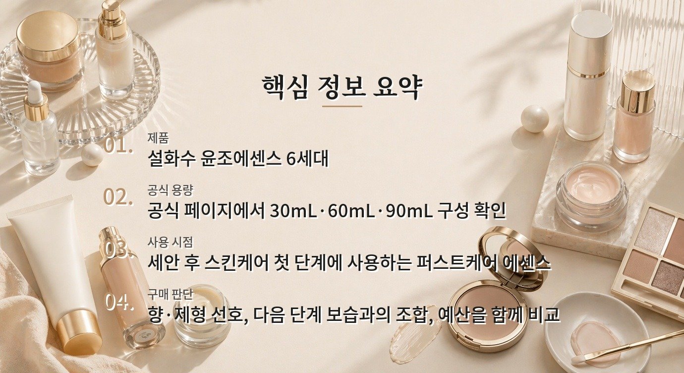 설화수 윤조에센스 6세대, 세안 직후 첫 에센스로 쓰는 이유와 사용감 비교 가이드