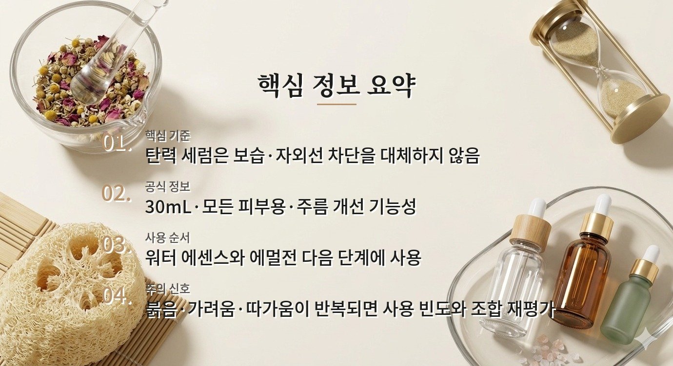 헤라 시그니아 코어 리프팅 세럼, 40대 여성 탄력 루틴에서 볼 점 비교 가이드