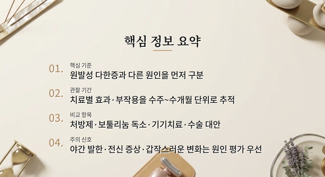 여성 겨드랑이 다한증 병원은 피부과에서 보톡스까지 받을 수 있나요? 비교 가이드