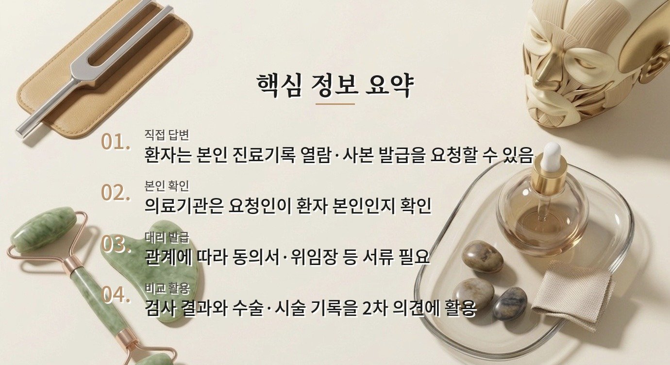 병원 상담 후 검사 결과와 진료기록 사본을 요청해도 되나요? 비교 가이드