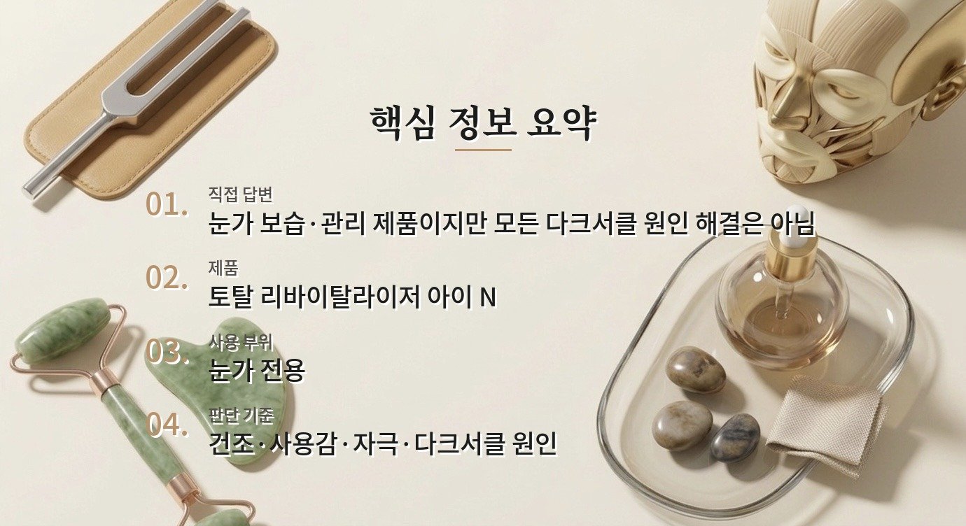 시세이도 맨 토탈 리바이탈라이저 아이 N은 다크서클 관리에 잘 맞을까요? 비교 가이드