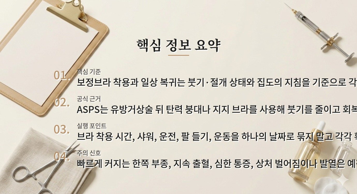 유방거상술 후 보정브라와 활동 재개, 초기 회복에서 확인할 순서 비교 가이드