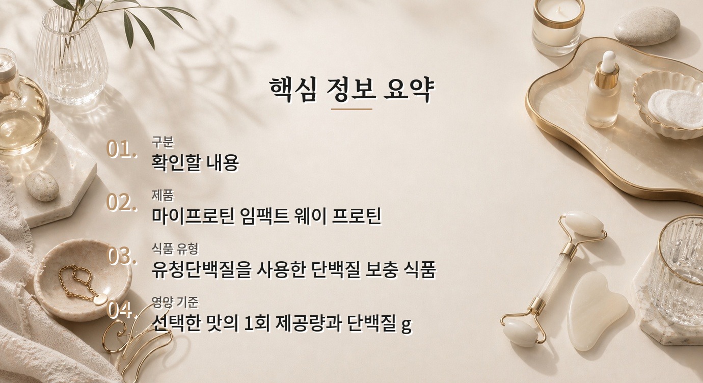 마이프로틴 임팩트 웨이 프로틴, 1회분 단백질과 가격표를 읽는 법 비교 가이드