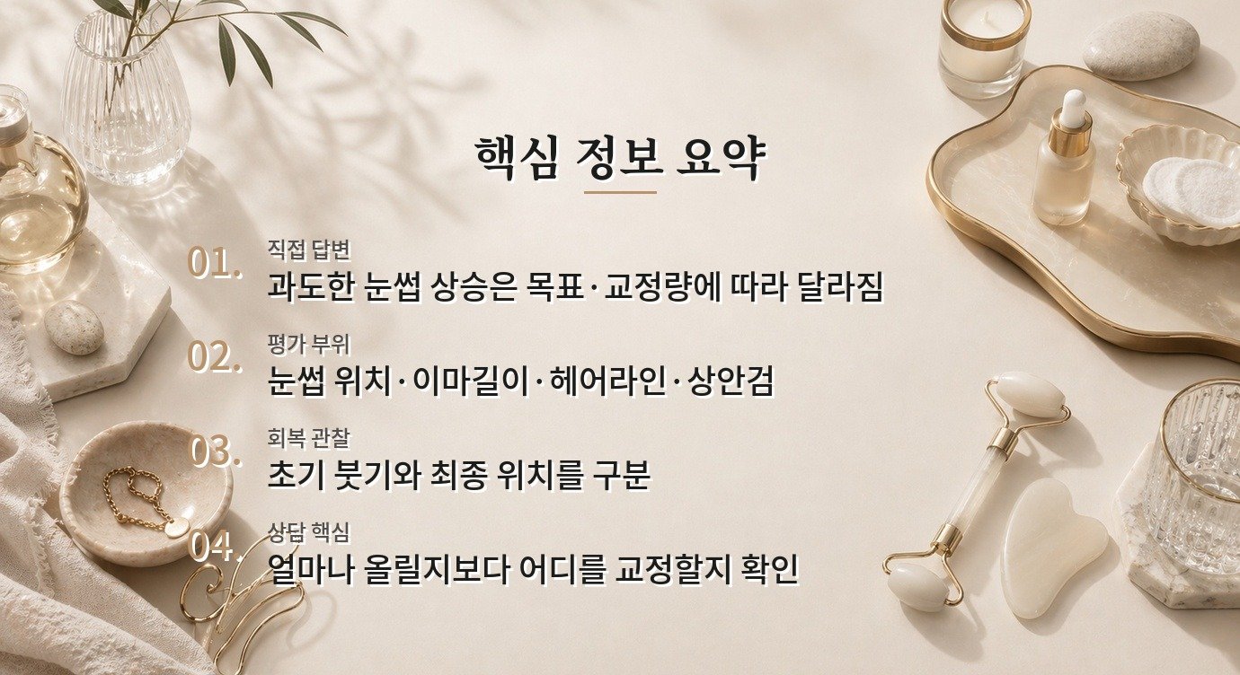 남자 이마거상 하면 눈썹이 너무 올라가 보일까요? 비교 가이드