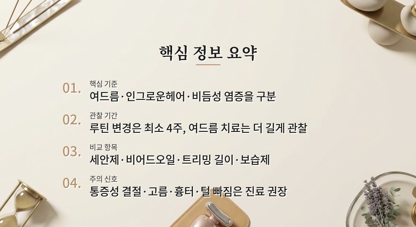 남자 수염을 기르면서 턱 여드름이 생기면 어떻게 관리해야 하나요? 비교 가이드