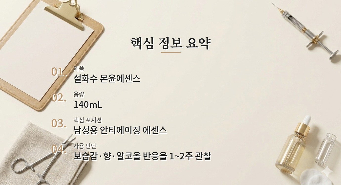 설화수 본윤에센스, 30~40대 남성 안티에이징 사용 포인트 비교 가이드