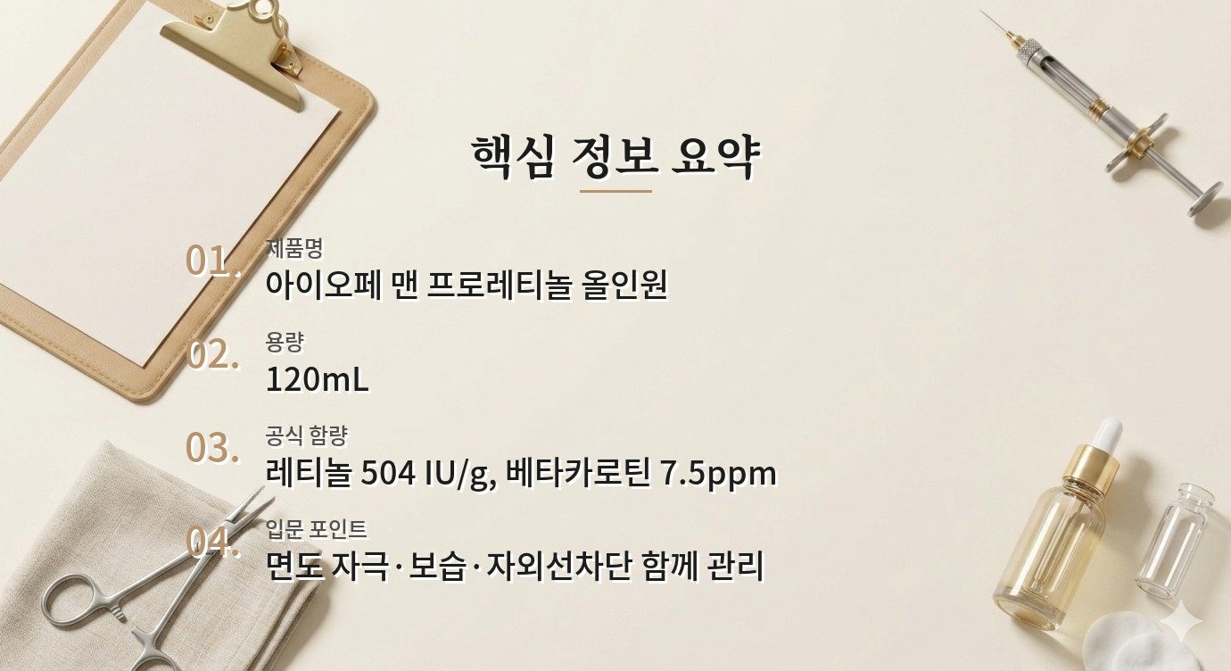 아이오페 맨 프로레티놀 올인원, 남자 레티놀 입문용으로 볼 조건 비교 가이드