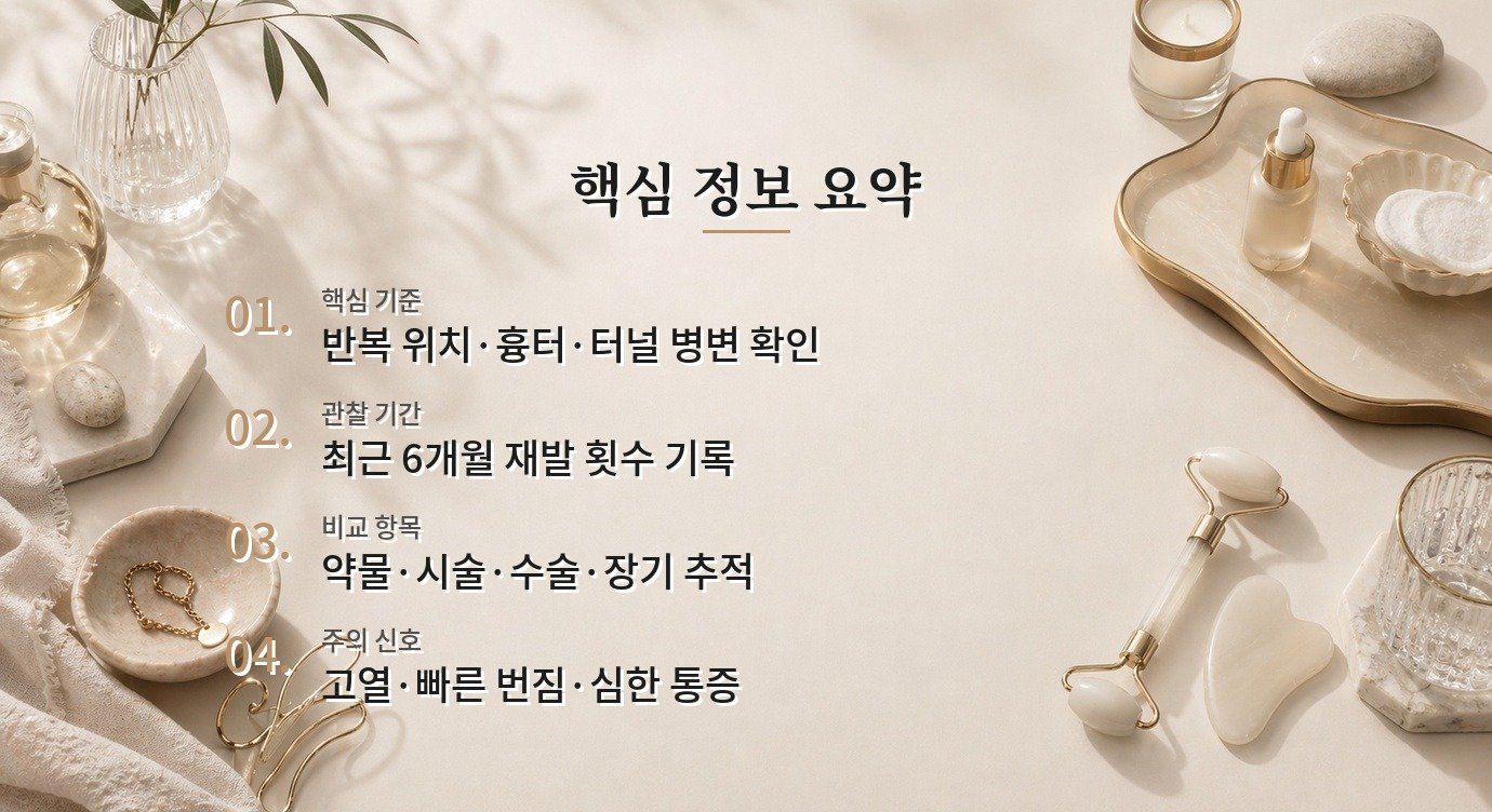여성 화농성 한선염 병원, 단순 종기와 구분해 진단하는지 볼 것 비교 가이드