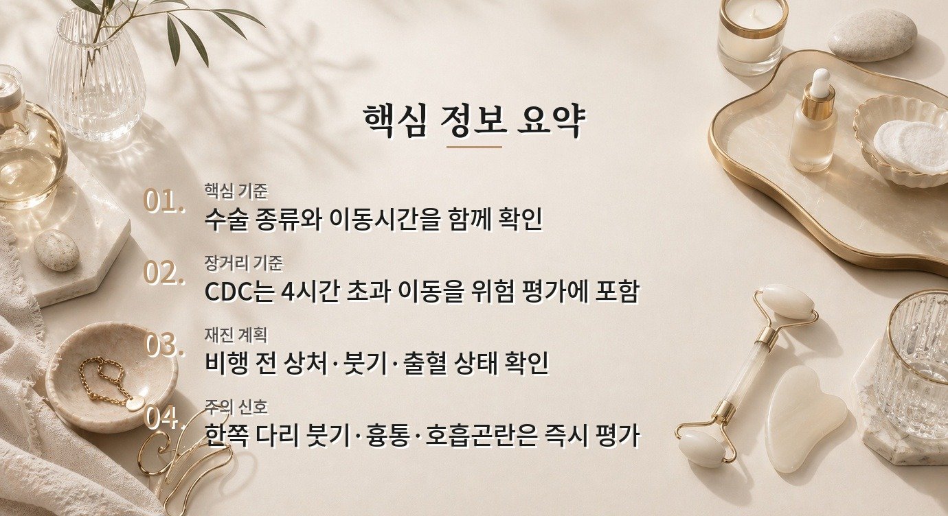 성형수술 후 장거리 비행, 혈전 위험과 재진 일정을 먼저 맞추는 순서 비교 가이드