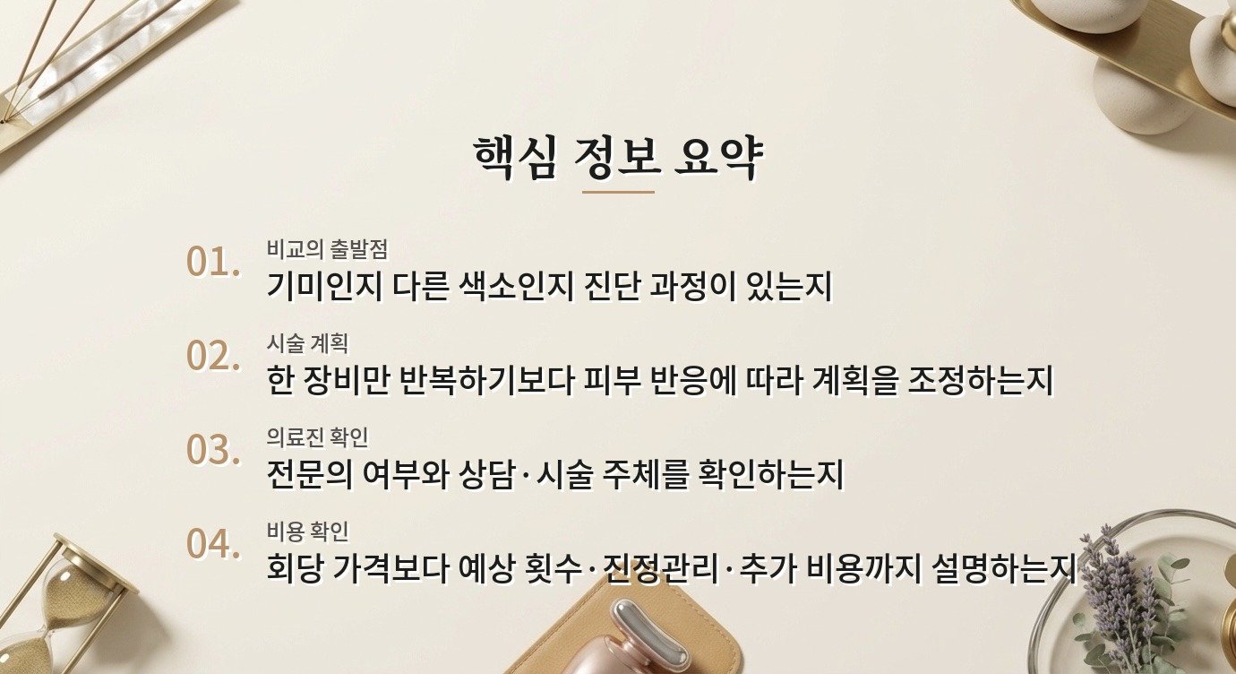 기미·잡티 레이저 병원 비교, 장비 이름보다 진단과 시술 계획을 먼저 볼 것 비교 가이드