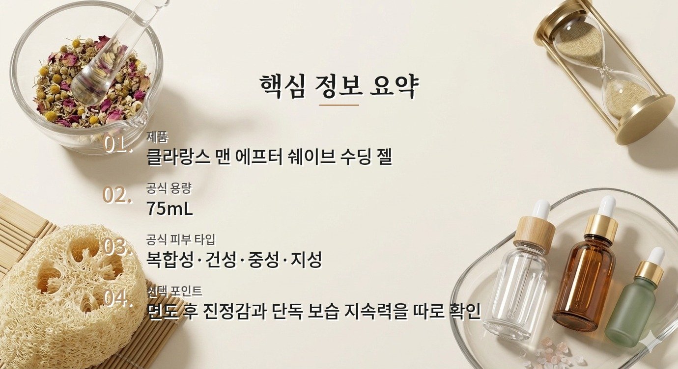 클라랑스 맨 에프터 쉐이브 수딩 젤은 면도 후 로션을 대신할 수 있나요? 비교 가이드