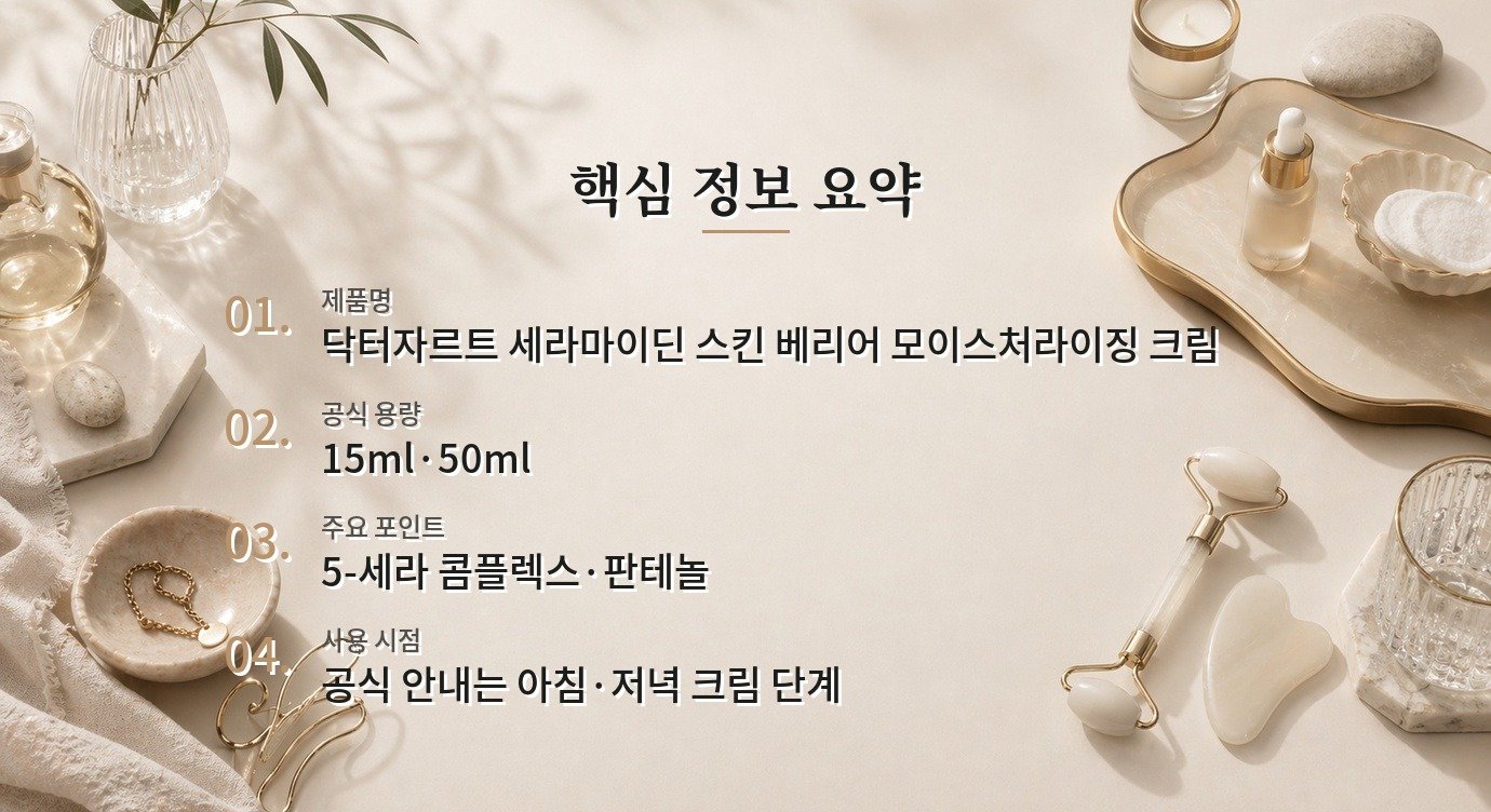 닥터자르트 세라마이딘 스킨 베리어 모이스처라이징 크림, 건조 피부의 보습막과 사용감 비교 가이드