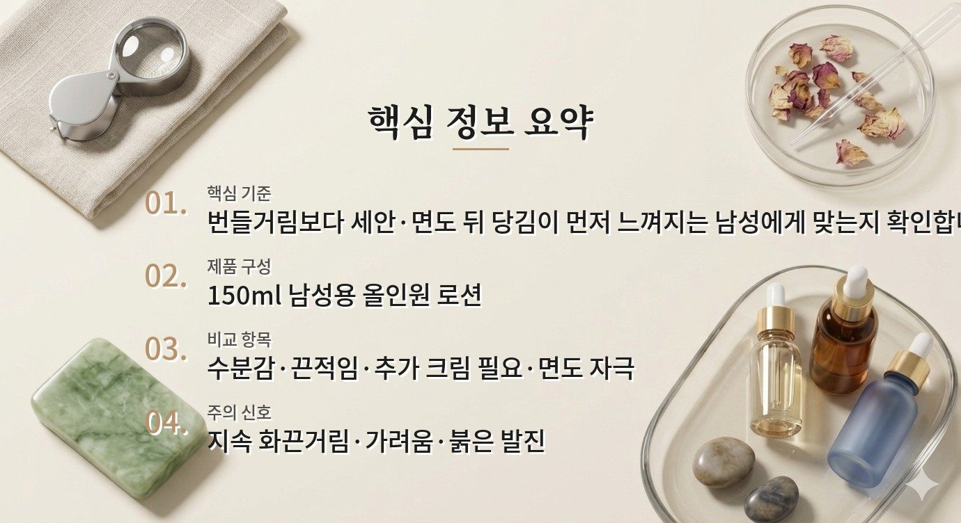 비레디 하이드로 카밍 올인원 로션, 면도 후 당김이 있는 날의 사용감 비교 가이드