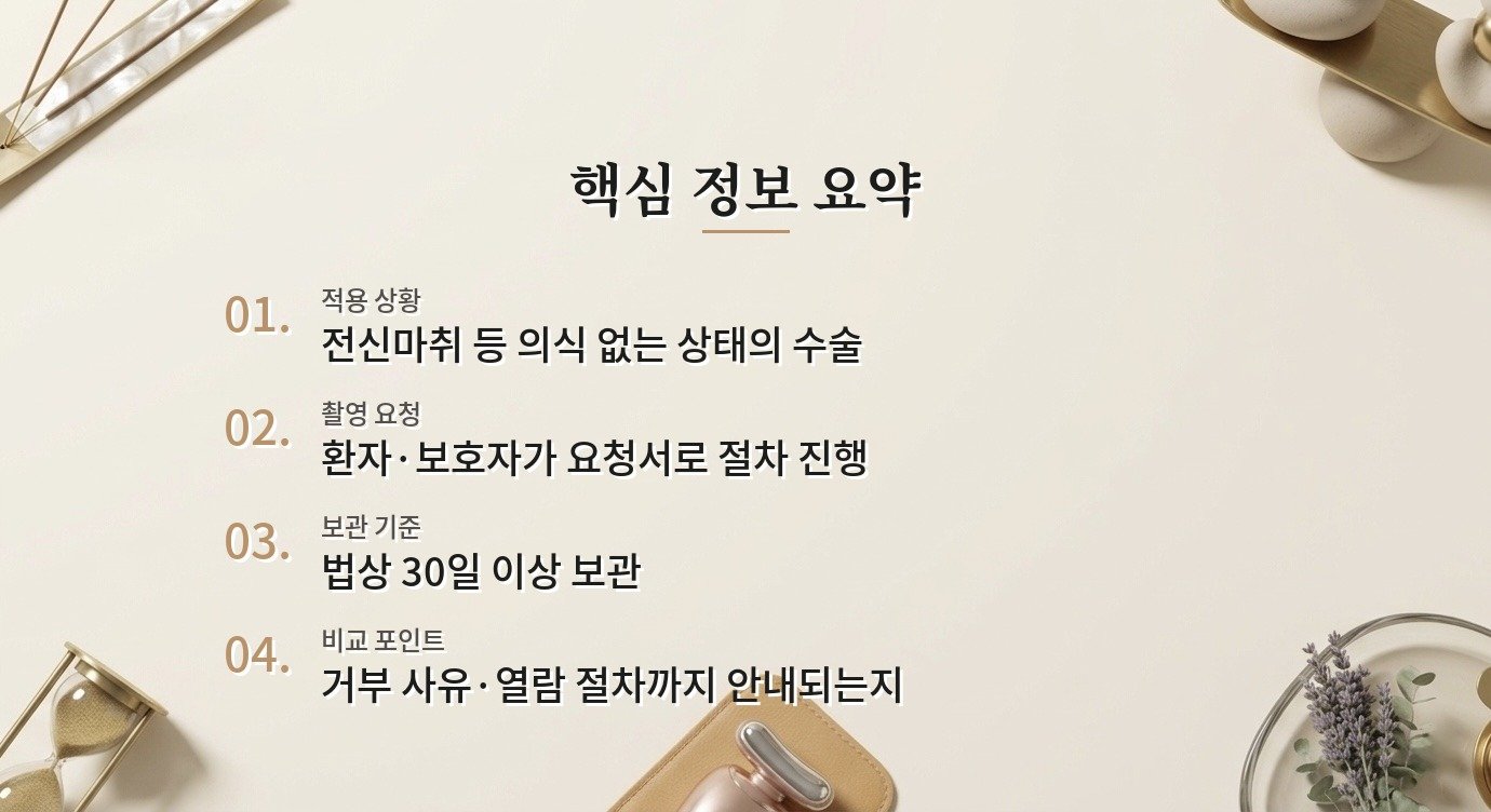 수술실 CCTV 운영 안내, 촬영 요청·보관 기간을 병원 상담에서 확인하는 법 비교 가이드