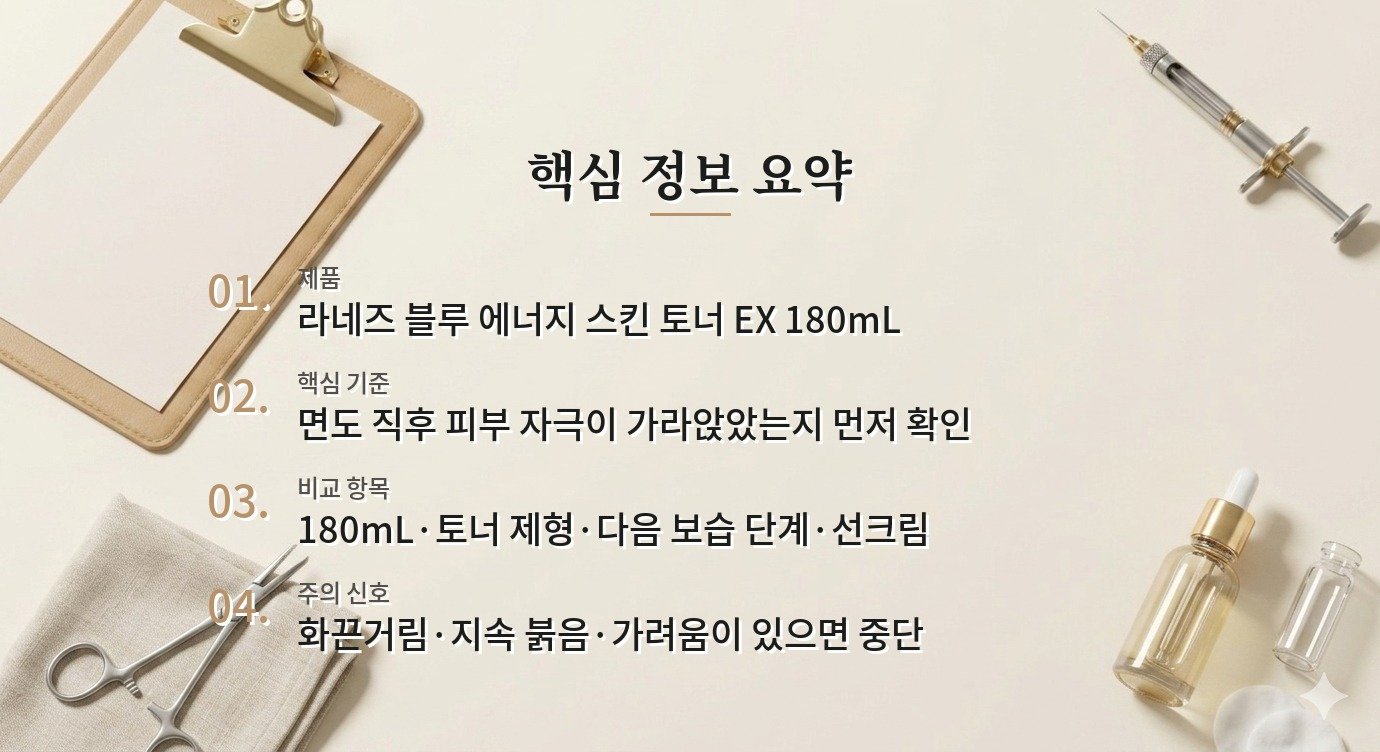 라네즈 블루 에너지 스킨 토너 EX는 면도 후 바로 써도 될까요? 비교 가이드