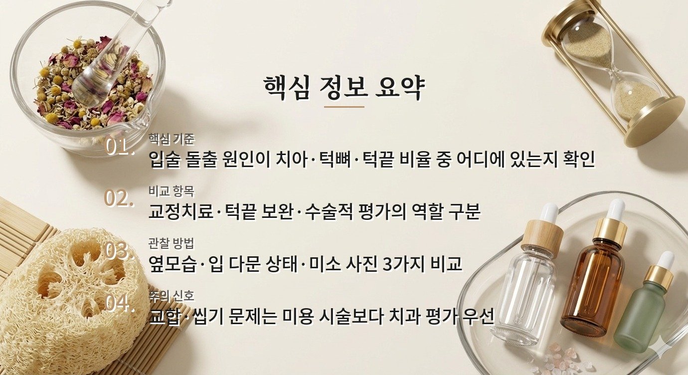 남자 돌출입 개선, 턱끝 필러와 치아교정이 해결하는 문제가 다른 이유 비교 가이드