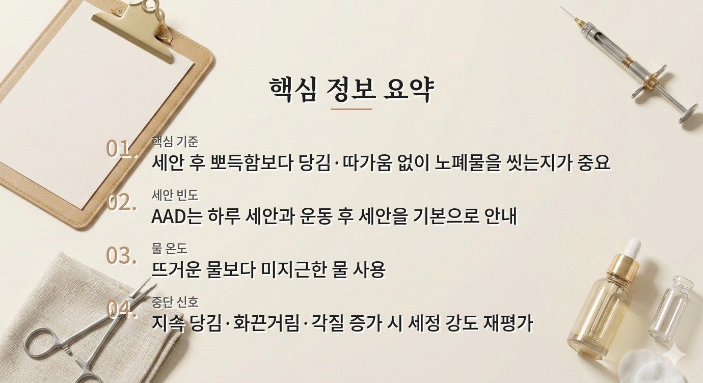 남자 세안 후 ‘뽀득함’, 피지 많은 피부도 순한 세안제를 봐야 하는 이유 비교 가이드