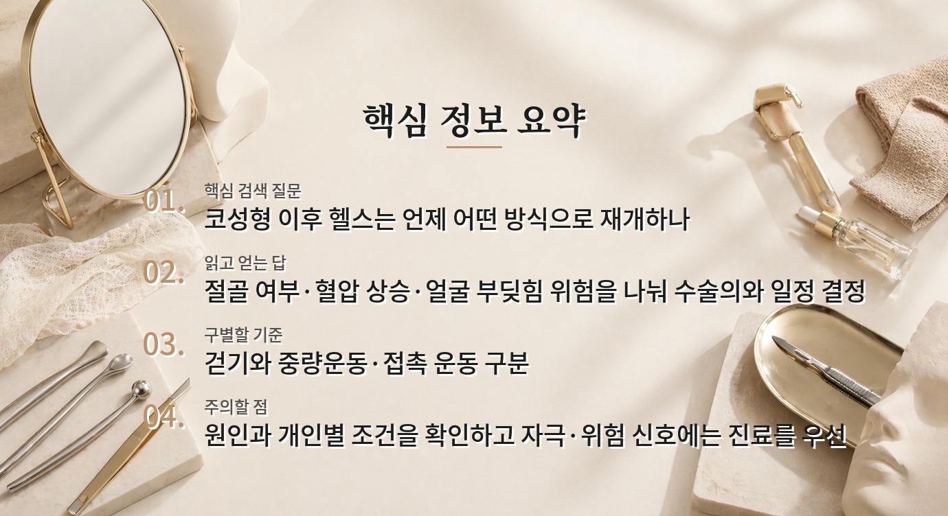 남자 코성형 후 헬스 복귀, 무게보다 먼저 확인할 운동 조건 비교 가이드