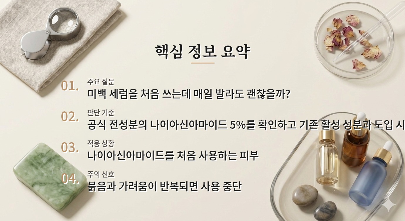 아누아 복숭아 70 나이아신 세럼 30ml, 나이아신아마이드 처음 쓸 때 주의점 비교 가이드