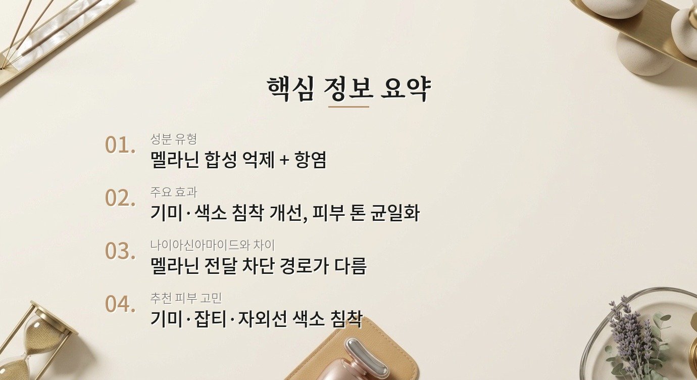 트라넥삼산, 미백 효과가 나이아신아마이드보다 강한가요? 핵심 정보
