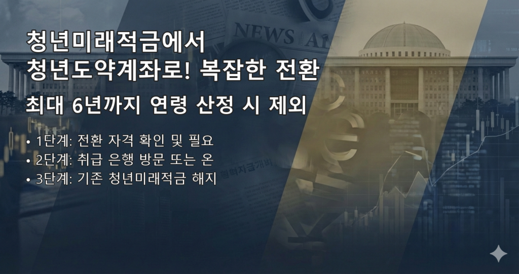 청년도약계좌 청년미래적금 전환방법 요약 이미지