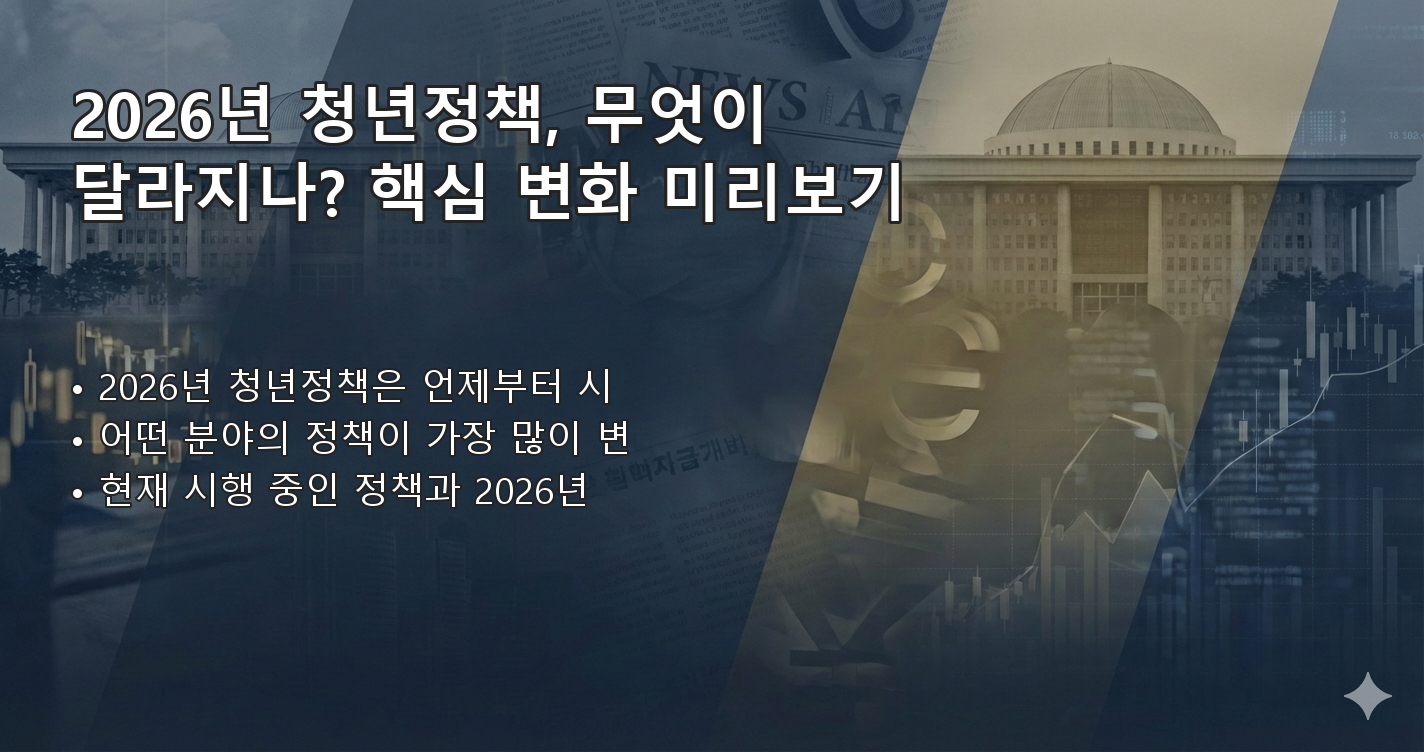 2026청년정책 FAQ 이미지